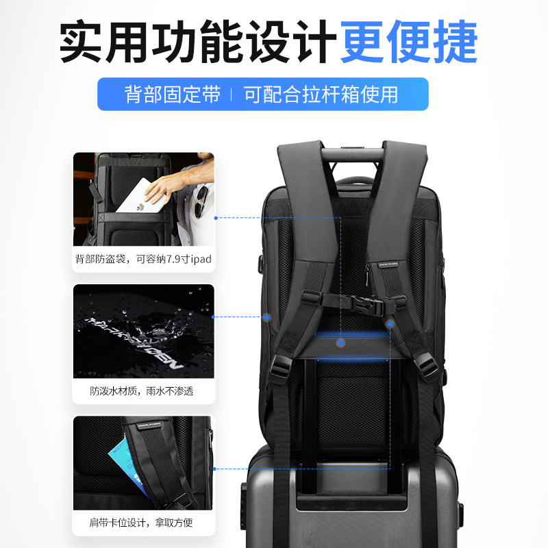  马可莱登双肩背包