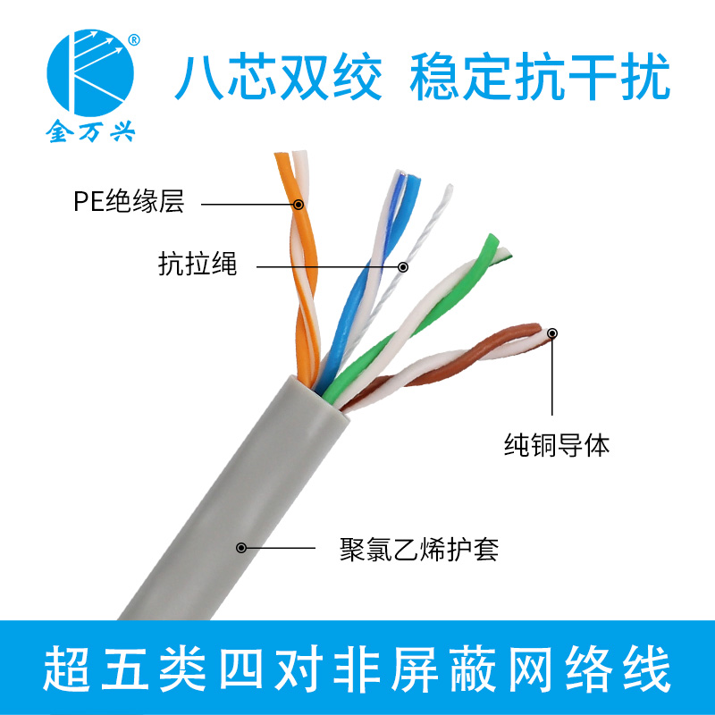 金万兴CAT6  CTA5e 五5类六6类网络线无氧铜千兆六类非屏蔽双绞线 - 图2