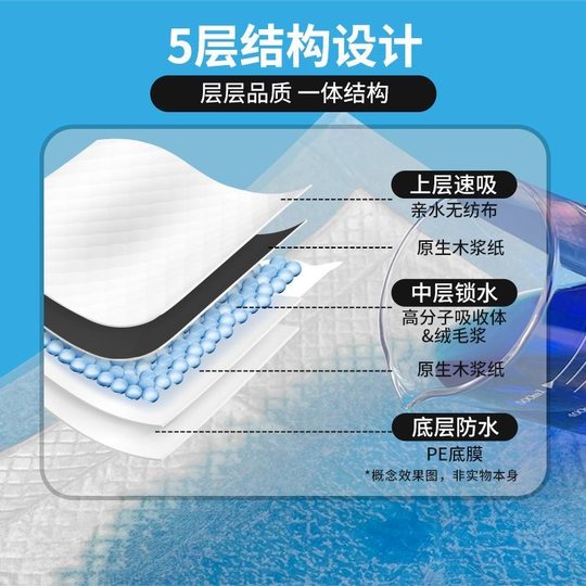 Almohadilla desechable para orinar de gato para gatos que salen