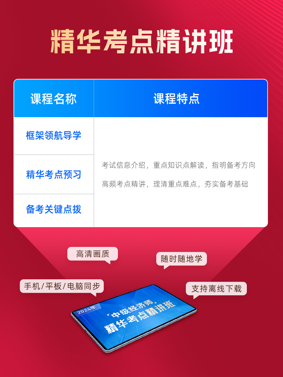 赠课程+题库】2024中级经济师教材书备考历年真题试卷密卷押题练习题官方题库人力资源管理人资工商管理经济基础金融专业环球网校-图2