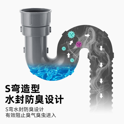 厨房洗菜盆下水管加长水槽单槽排水管道洗碗池软管通用防返臭配件 - 图1