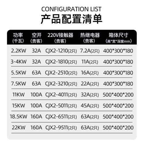 一用一备水泵控制箱浮球排污泵污水泵潜污泵控制器双水泵控制箱 - 图3