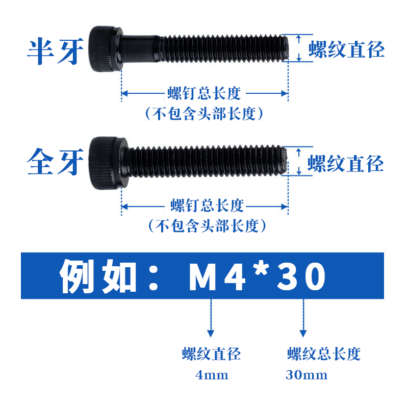 内六角螺丝12.9级高强度螺栓杯头圆柱头螺钉全牙M3M4M5M6M8M10M12 - 图3