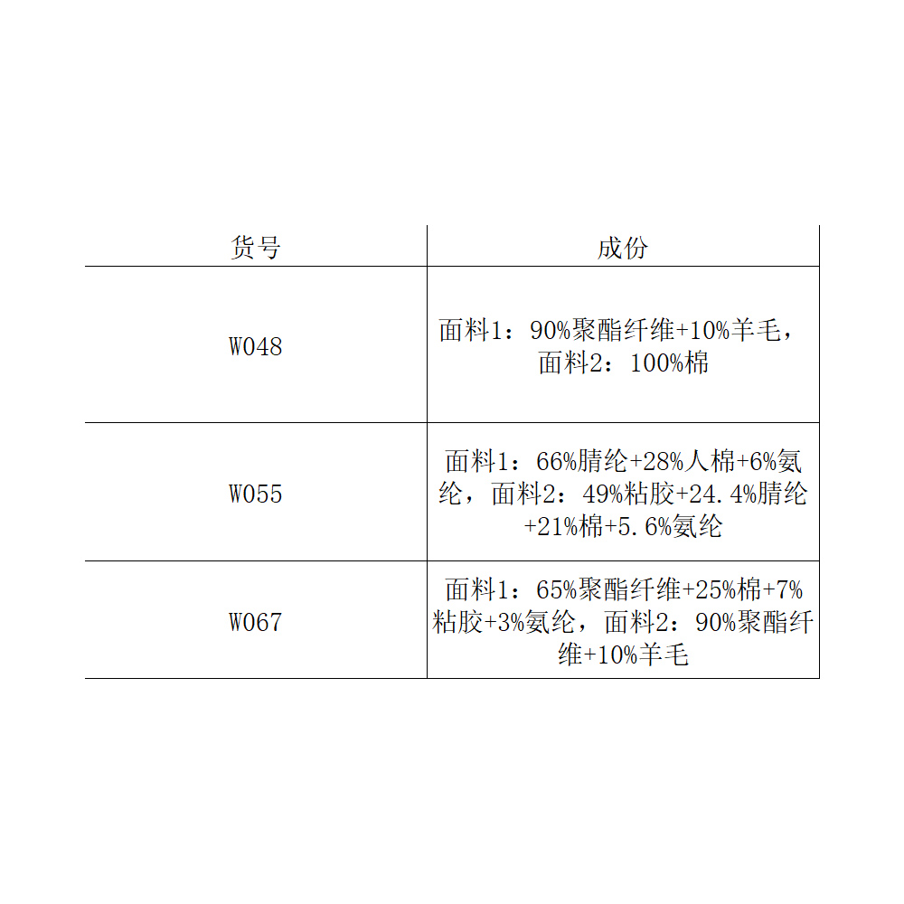 横行道黑白千鸟格拼接长袖外套休闲宽松大码女装外套春装妈妈装