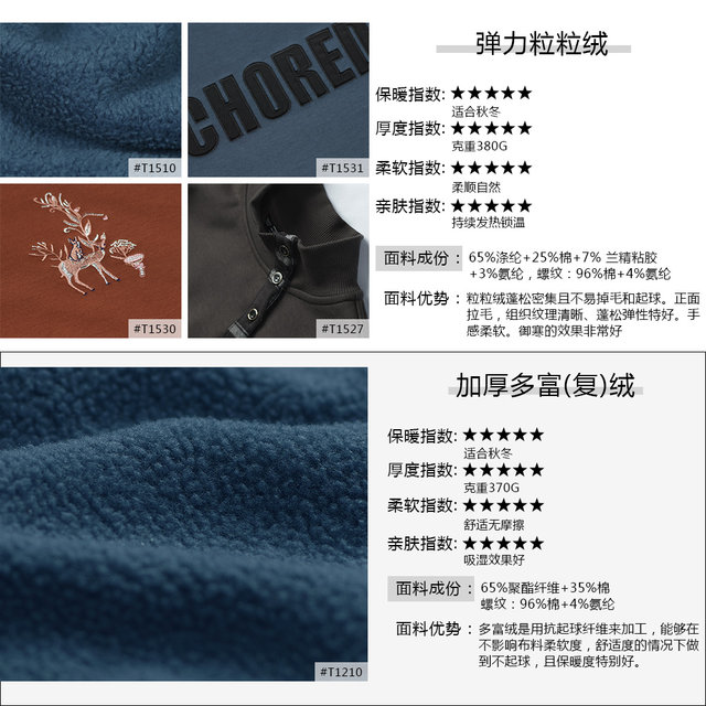 Black mother's fleece sweatshirt new long sleeve mid-collar