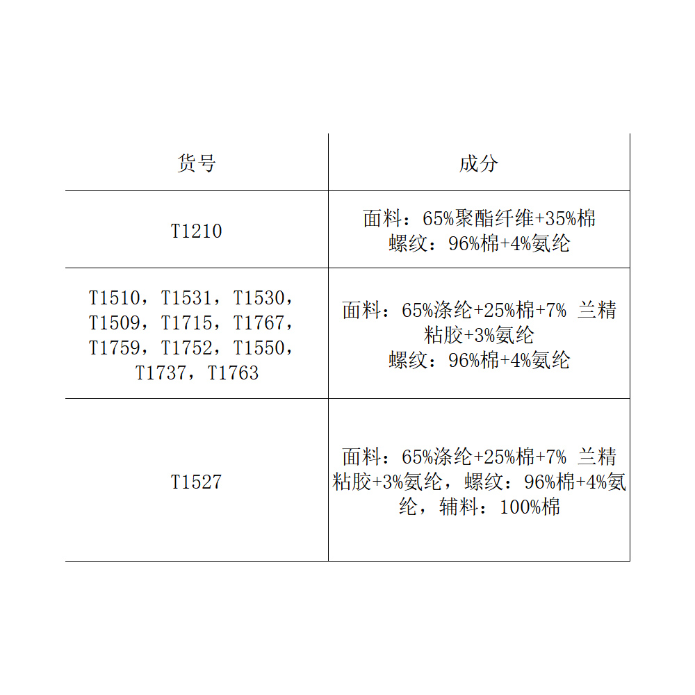 2024春季新款墨绿色卫衣女装大码胖mm中年妈妈长袖加绒半高领上衣-图2