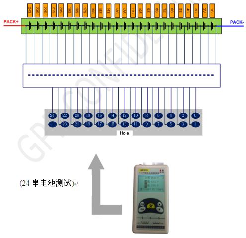 1～24节锂电池电压检测仪 GP319 (测试 压差 16串,20串,24串等） - 图0