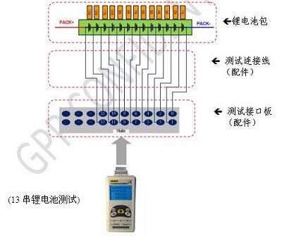 1~16节锂电池电压检测仪（测试压差10串,13串,16串等） GP3018-HV - 图0