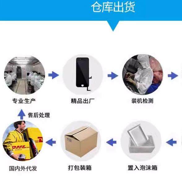 适用红米note8pro屏幕总成M1906G7E触摸显示屏一体内外液晶屏带框 - 图1