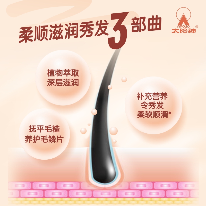 太阳神柔顺滋润氨基酸洗发水改善毛躁干枯顺滑丝滑洗头膏露洗头发