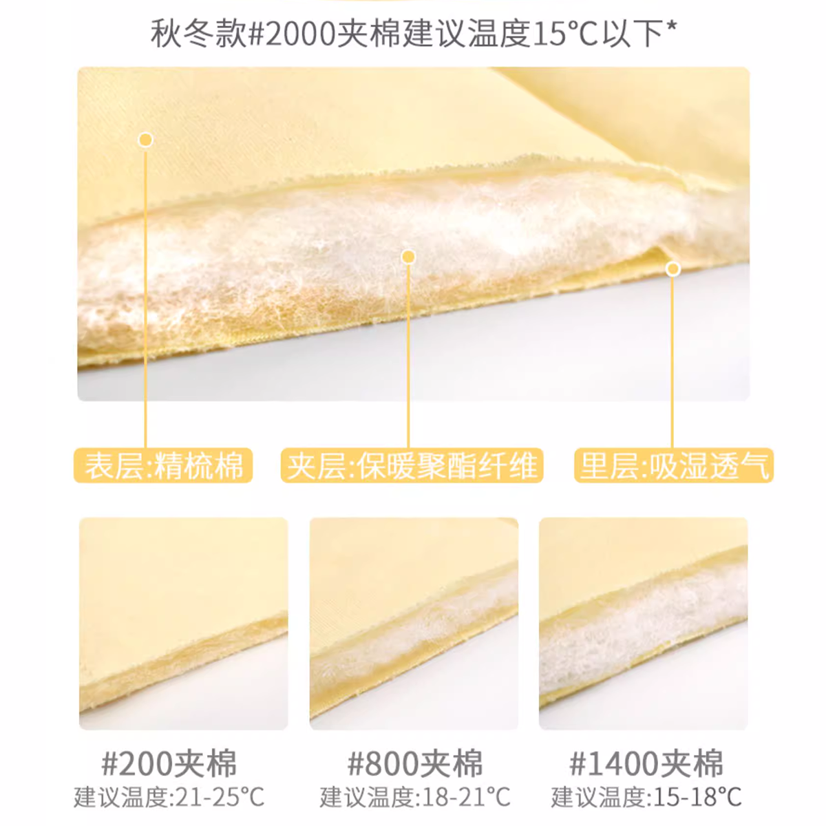 哥比兔夹棉抱被新生儿纯棉包被秋冬手抱被新生儿厚款小被子襁褓巾