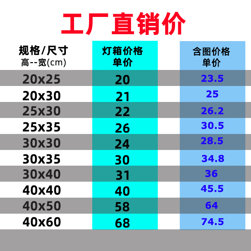 led菜牌菜谱灯箱饭店发光点菜牌超薄磁吸菜品展示牌挂墙点餐定做-图0