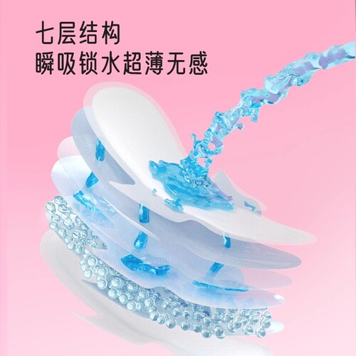 七度空间卫生巾优雅日用245mm大包装32片棉柔超薄特棉无香姨妈巾 - 图2