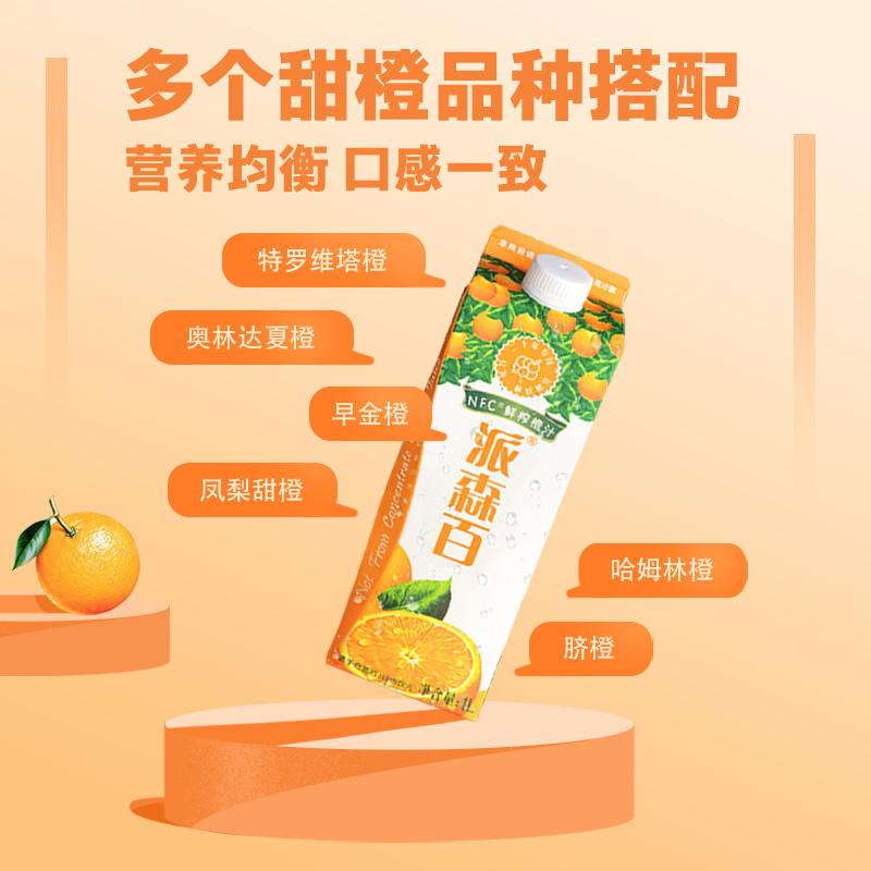 图 3