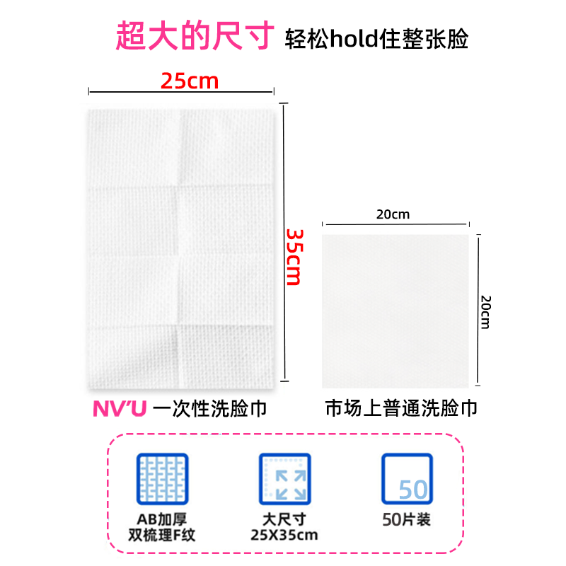 NV'U女友一次性洗脸巾毛巾洁面巾女加厚洁面巾干湿两用婴儿*3盒 - 图3