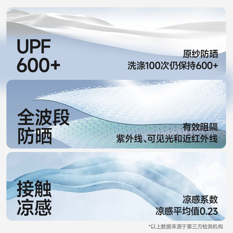 【小杨哥】upf600+素湃防晒服全波段高倍户外凉感薄防紫外线原纱 - 图2