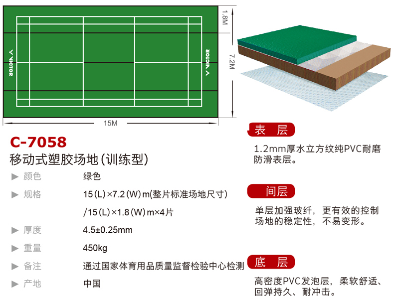 正品胜利VICTOR C-7057/7051/7059/7056/7058羽毛球塑胶场地比赛 - 图0