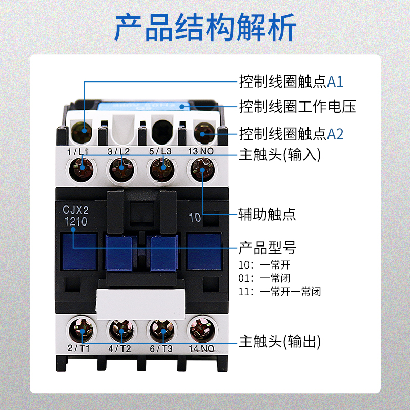 正泰交流接触器220V单相CJX2-1210 1810 3210 6511 95三相380V24V