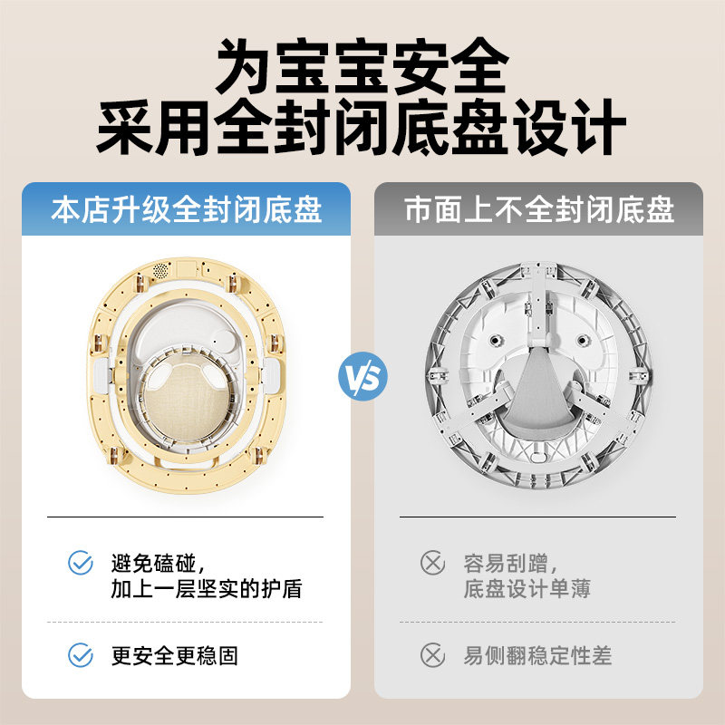 弹棉匠学步车防o型腿婴儿手推车宝宝2025款儿童小孩多功能走路车