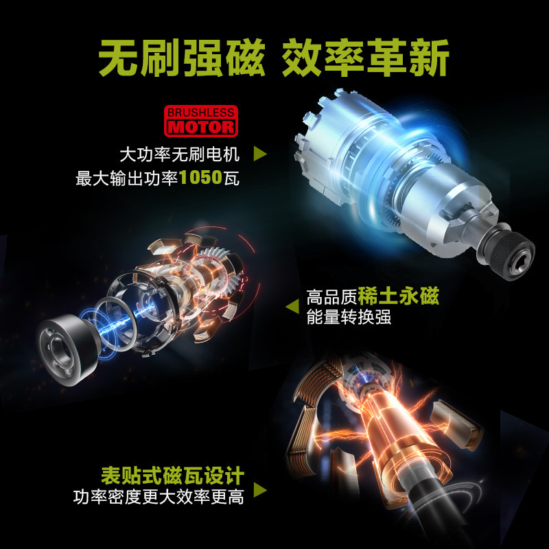 威克士无刷wu980抛光打磨角磨机 worx威克士角磨机