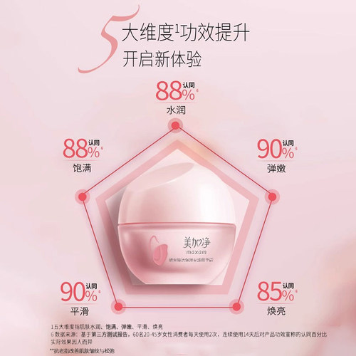 美加净酵米焕活保湿精华霜红米抗皱紧致补水面霜女正品官方旗舰店 - 图2