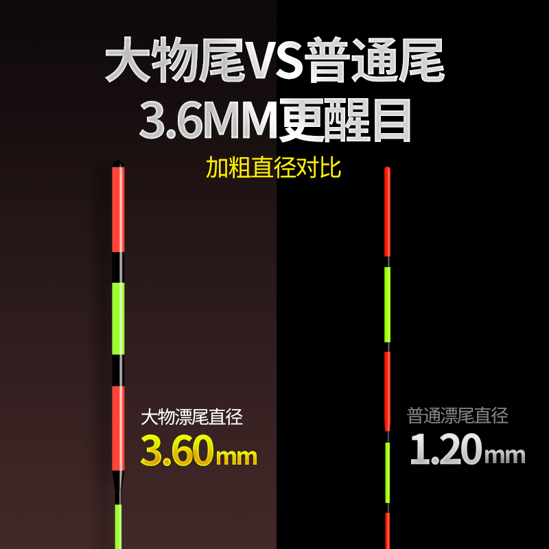 大物夜光漂日夜两用加粗醒目高灵敏电子漂甩大鞭远投鱼漂浮漂