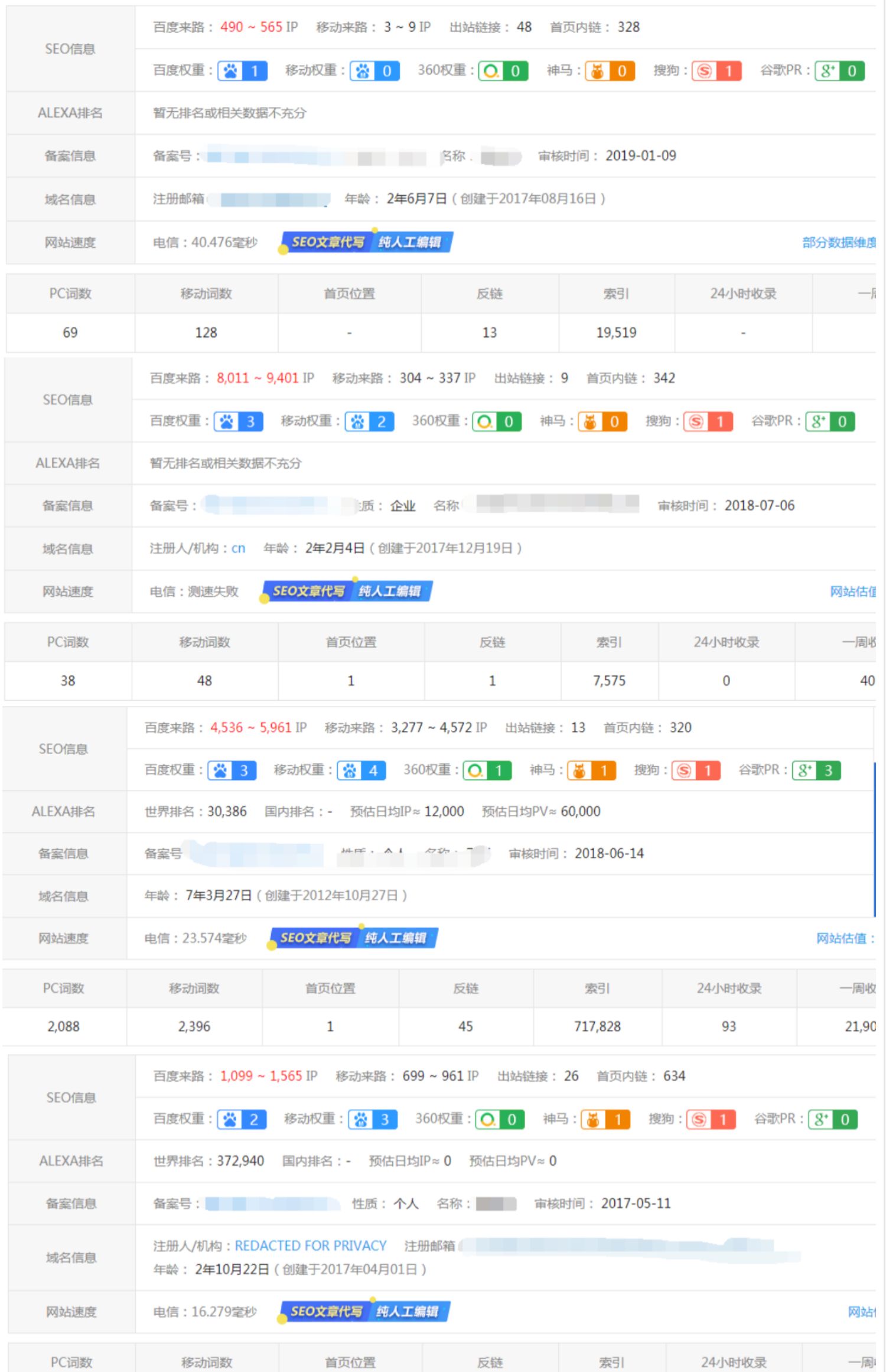 百度新站快速收录网站被K恢复站长之家提升商务服务 - 图0