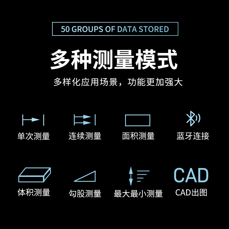 红外线激光测距仪电子尺激光尺高精度量房仪器蓝牙cad距离测量仪-图0