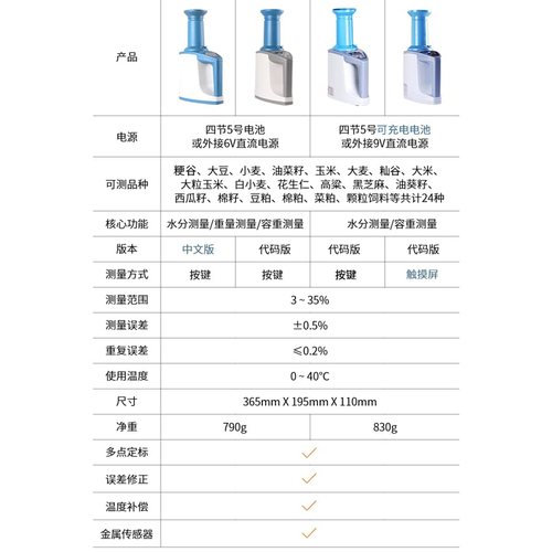 LDS-1G粮食水份测试小麦玉米测量仪水稻水分测定仪高精度测水仪器