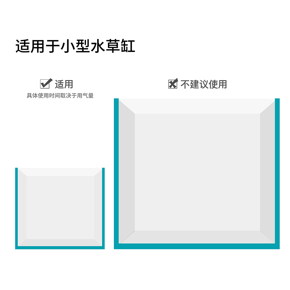 无忧创意自制DIY二氧化碳发生器水草鱼缸专用CO2瓶盖小苏打柠檬酸 - 图1