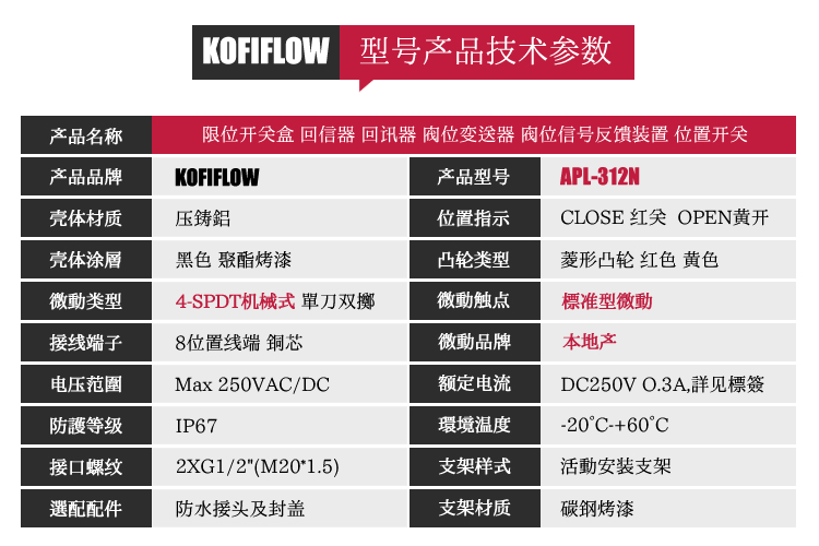 APL-312N阀门限位开关盒 4SPDT四组微动 常开常闭阀位传送器314 - 图0