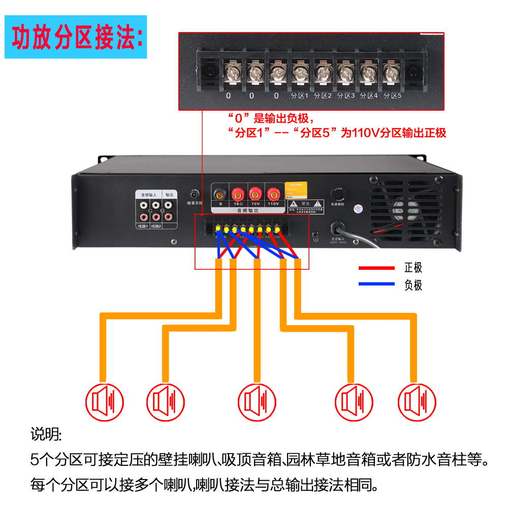 明装吸顶音响消防广播喇叭 3W10W吊顶天花音箱背景音乐暗装嵌入式 - 图0