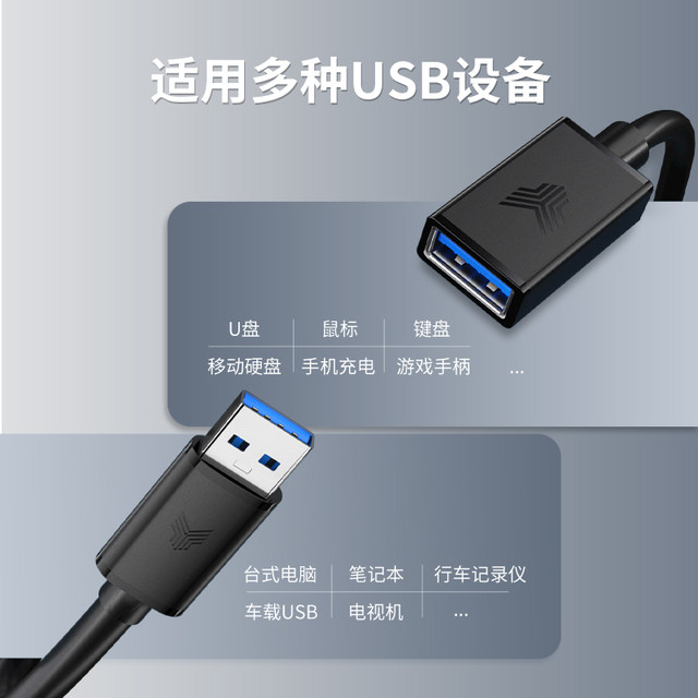 Mobile phone mouse USB transfer car monitoring charging cable