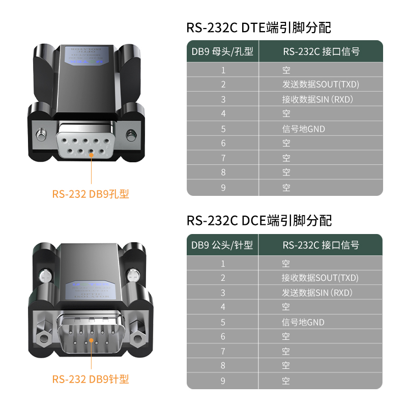 宇泰 232串口光电隔离器RS232三线中继器模块防浪涌防雷器UT-211  RS232转RS232中继器信号延长器串口保护器 - 图1