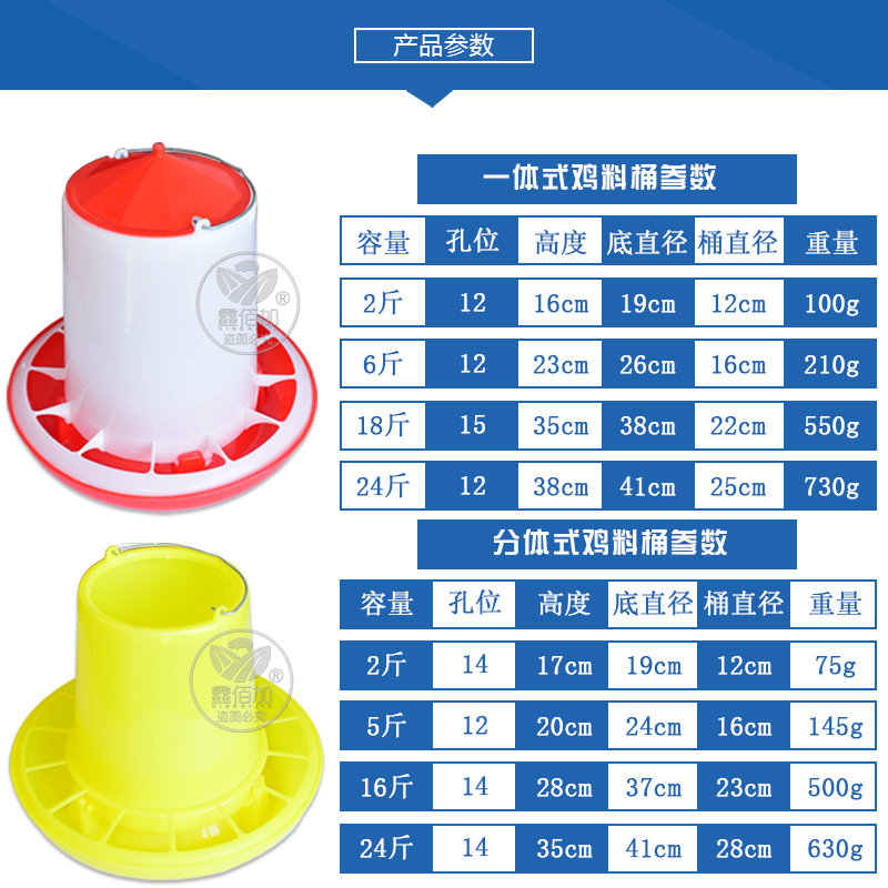 鸡料桶鸡用料槽食槽小鸡喂食器鸭鹅采食下料器带盖下料筒鸡场用品 - 图1