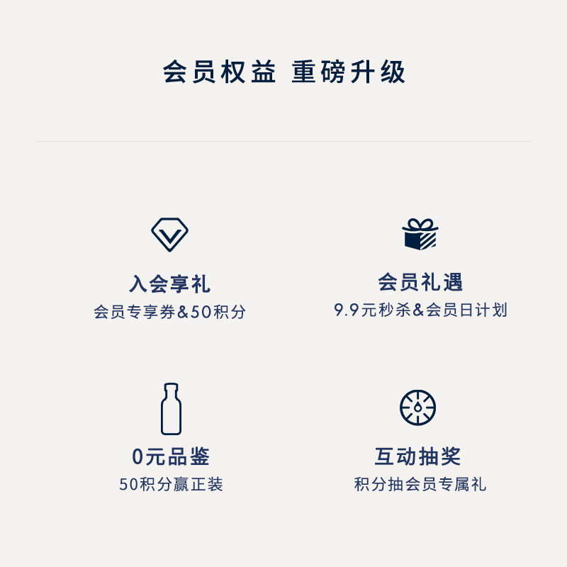  ABSOLUT伏特加/Vodka