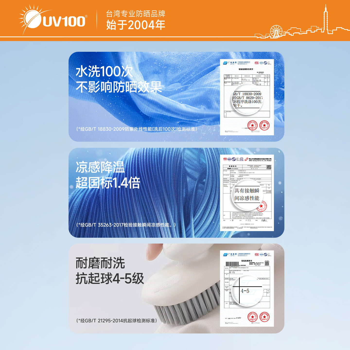 台湾UV100防晒面罩女防紫外线夏季透气跑步护颈遮阳挂耳口罩25505,淘宝优惠券,粉丝福利购,淘宝优惠卷