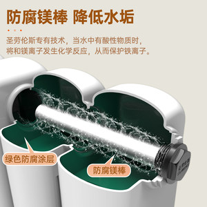 圣劳伦斯钢制暖气片家用水暖卫生间集中供暖自采暖壁挂式散热器片