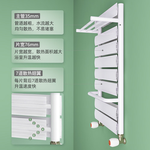 圣劳伦斯铜铝复合背篓暖气片家用集中供暖卫生间取暖器水暖毛巾架 - 图2
