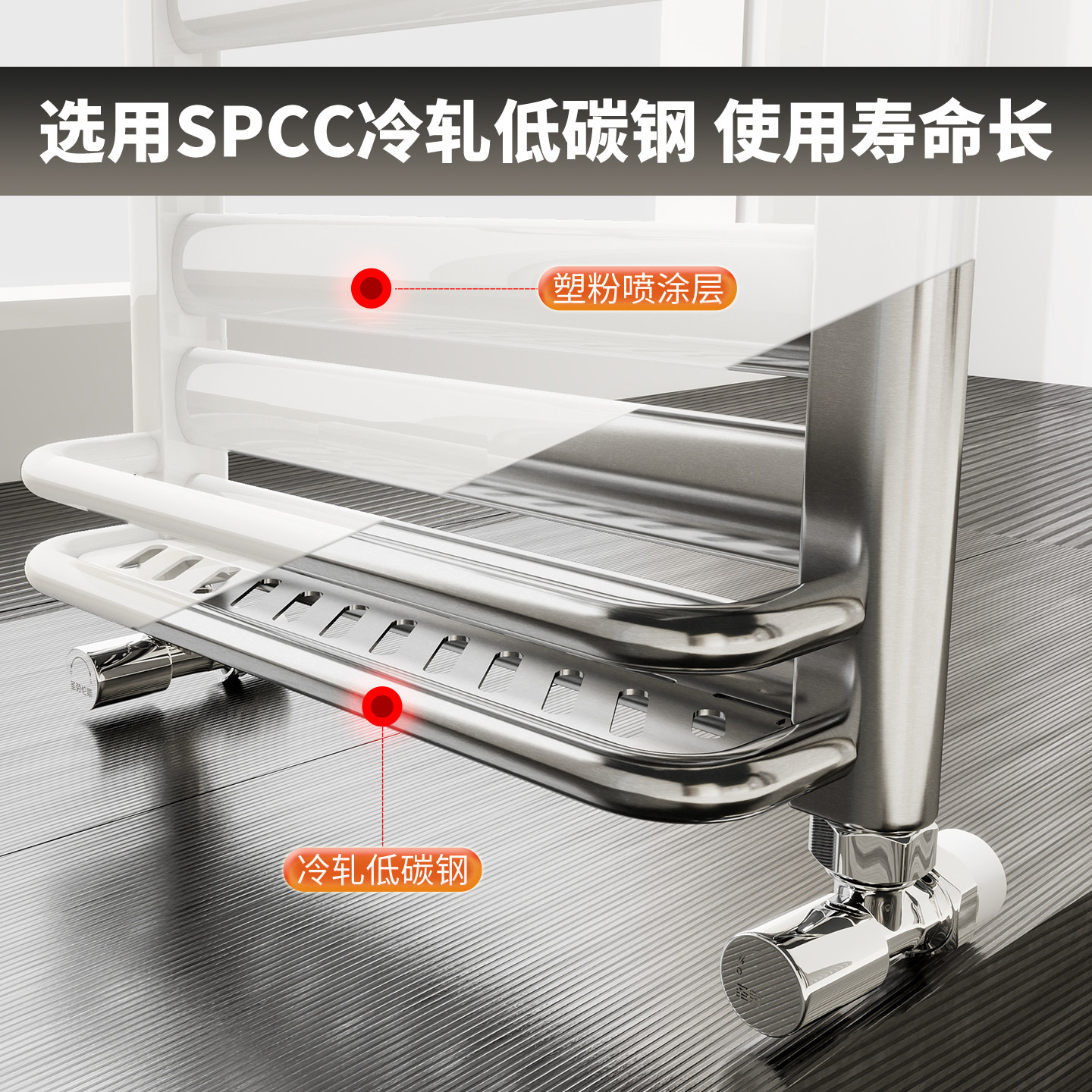 圣劳伦斯钢制小背篓暖气片家用卫生间毛巾架水暖壁挂式集中供暖