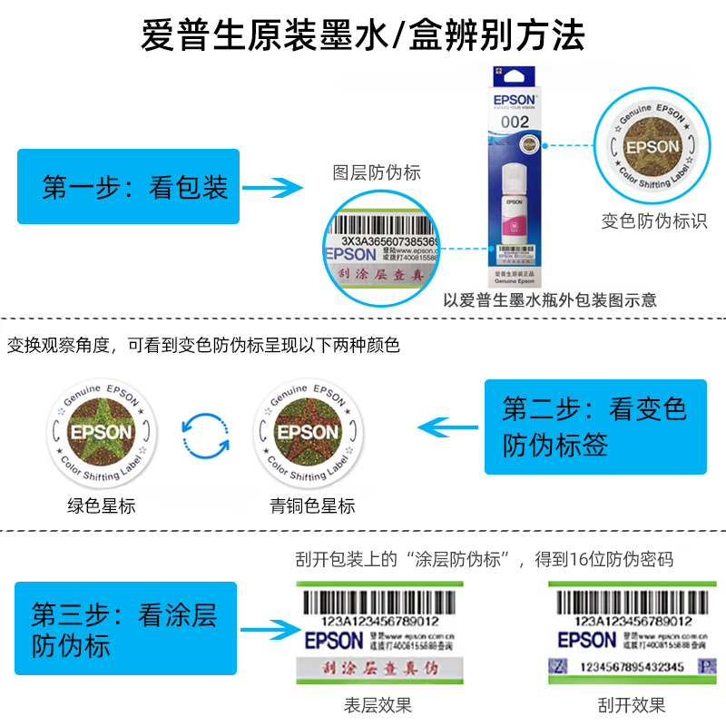 原装爱普生009打印机颜料墨水 适用于L15168 L15158 L15188 L6558 L6578 L6468 L6498 L15146 L15147 - 图3