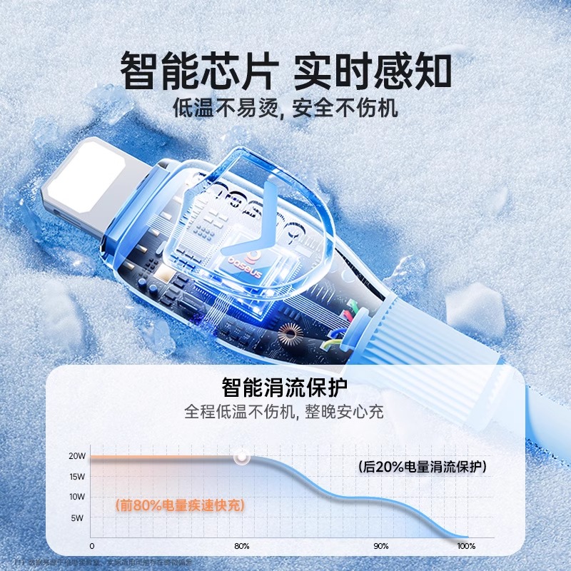 倍思适用苹果16/15快充线iPhone13充电线器12液态硅胶17promax手机线2米加长PD20W快充14plus车载ipad平板线 - 图1