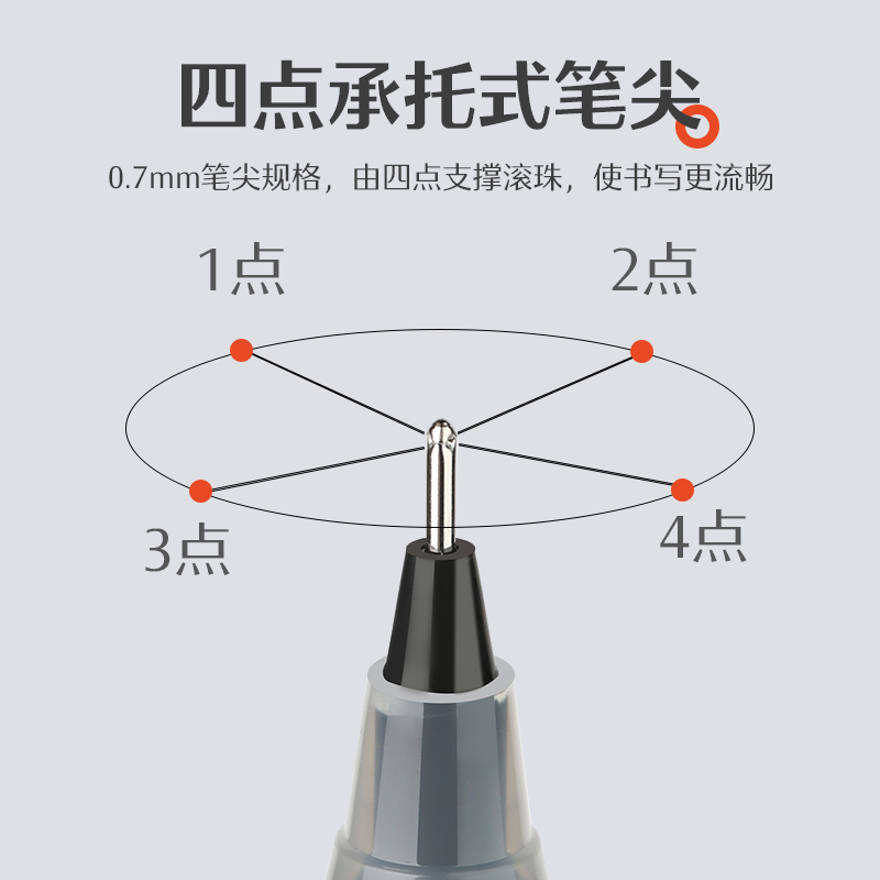 百乐官方旗舰店Pilot日本P700中性笔练字0.7mm黑色小学生不可换芯高颜值签名走珠笔针管式笔尖大容量考试刷题 - 图0