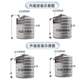 Вода, полная клапана плавающего шарикового клапана, резервуар для воды водопроводной шаровой выключатель Полностью автоматический уровень воды на уровне воды контроллер воды.