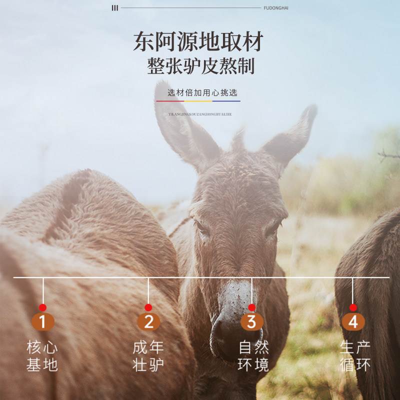 ���������Ѱ�����Ԫ�ⶫ�����̲�Ӫ��Ʒ�ͳ�����Ʒ���ս��������� 56Ԫ(����ȯ)