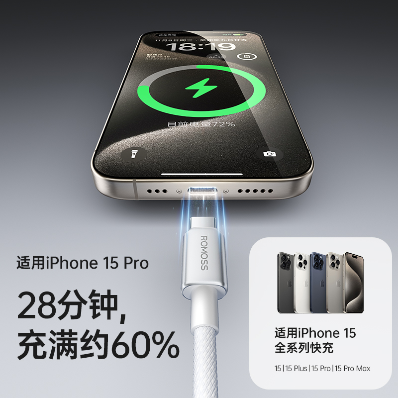 罗马仕双C口线适用于苹果全家桶16PD100w手机加长2米快充专用编织充电线iPhone15快充数据线