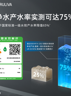 沁园ro反渗透直饮家用净水器