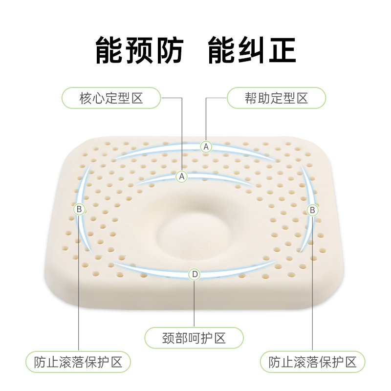 POKALEN乳胶定型枕0-6月婴儿矫正纠正头型防偏头新生宝宝专用枕头 - 图0