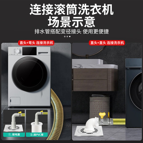 全自动滚筒洗衣机排水管下水管软管不锈钢管子防晒出水管加长管子 - 图0