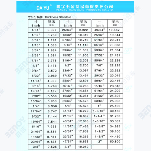 绷缝机103包边筒三针五线滚领筒平车包边器 缝纫配件单包双包拉筒 - 图3